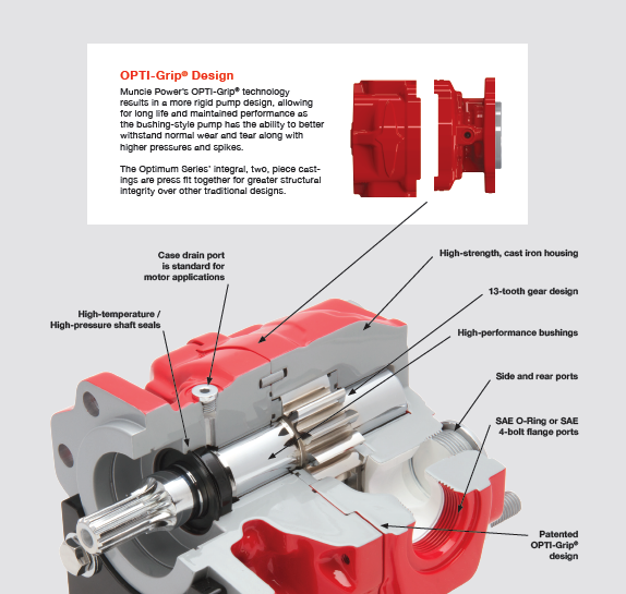 A graphic that highlights some of the key features and benefits of OPTI-Grip technology.